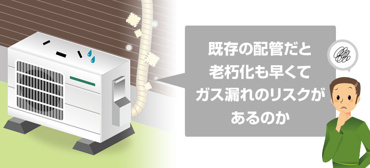 既存の配管だと老朽化も早くてガス漏れのリスクがあるのか