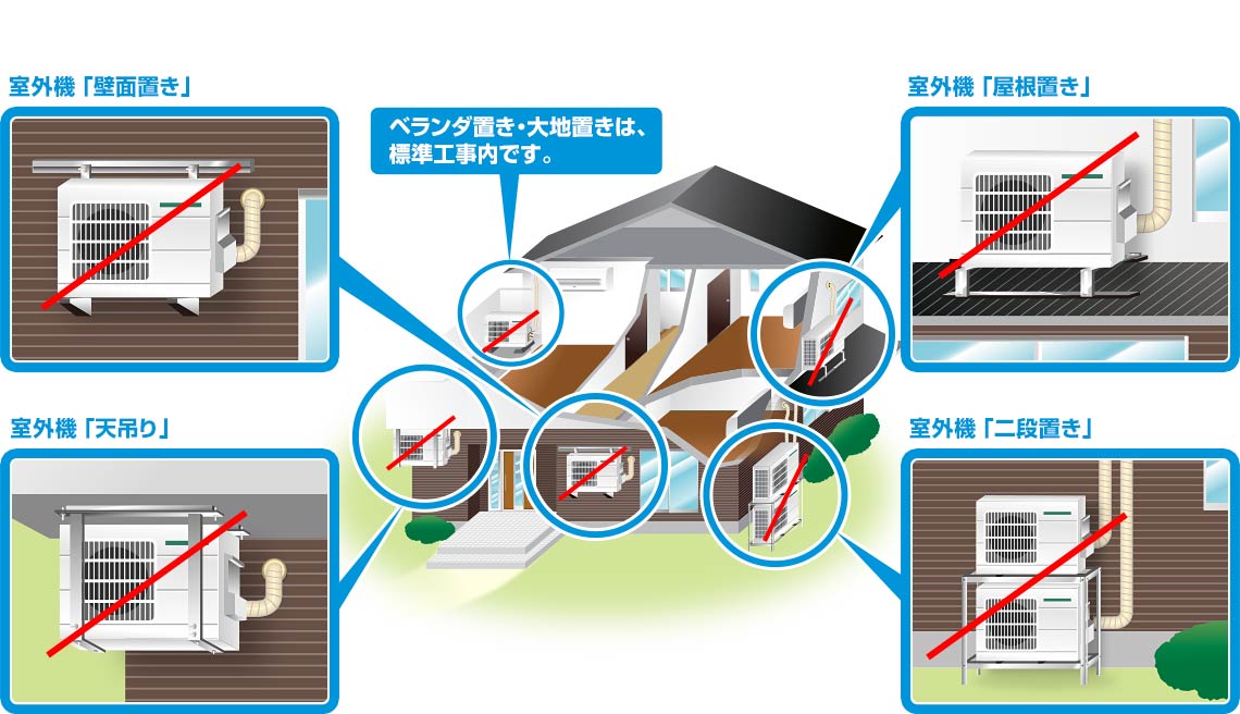 室外機取り外しのイラスト