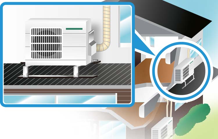 室外機：屋根置き工事