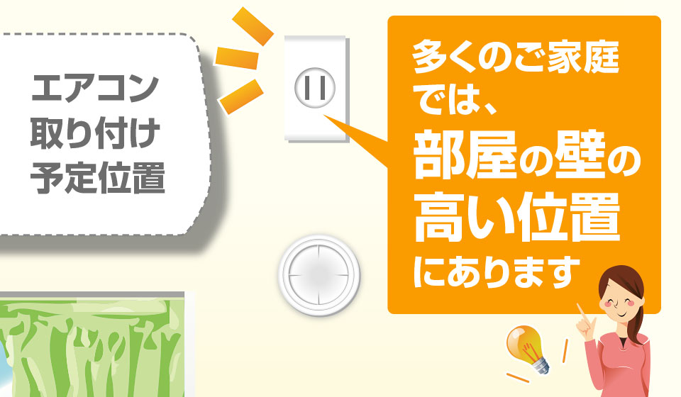 多くのご家庭では部屋の高い位置にあります