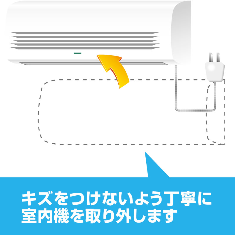 室内機取り外しイラスト