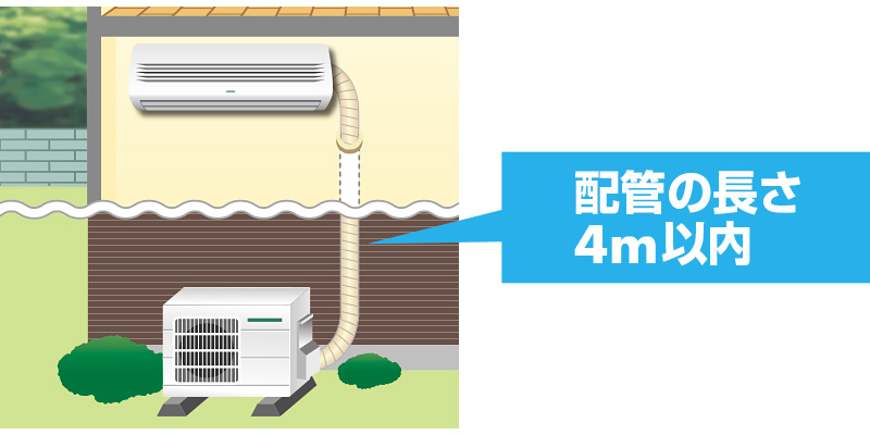 配管の長さ4m以内