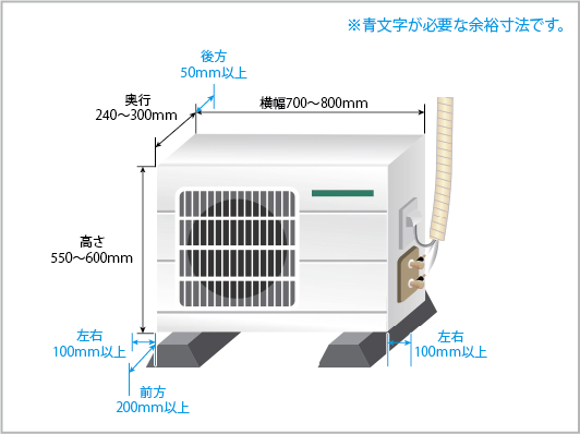 えっ！！エアコン設置できない！？室外機の設置場所がせまくて置けない