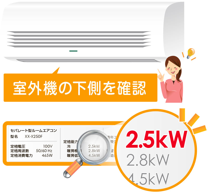 エアコン下部のシールに記載のkW数の確認