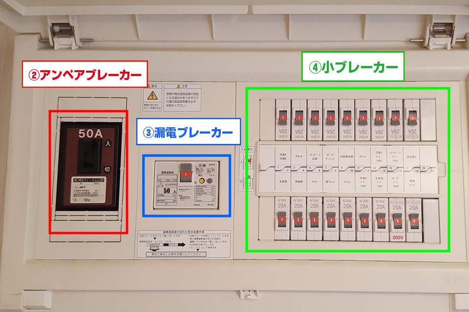 ブレーカーで漏電を確認する方法